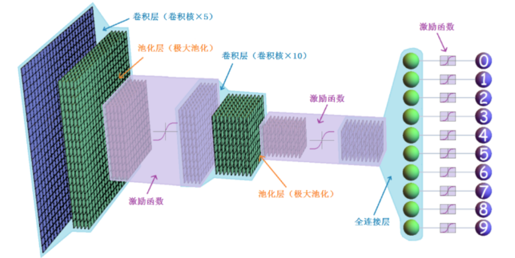 image-20250223153457378